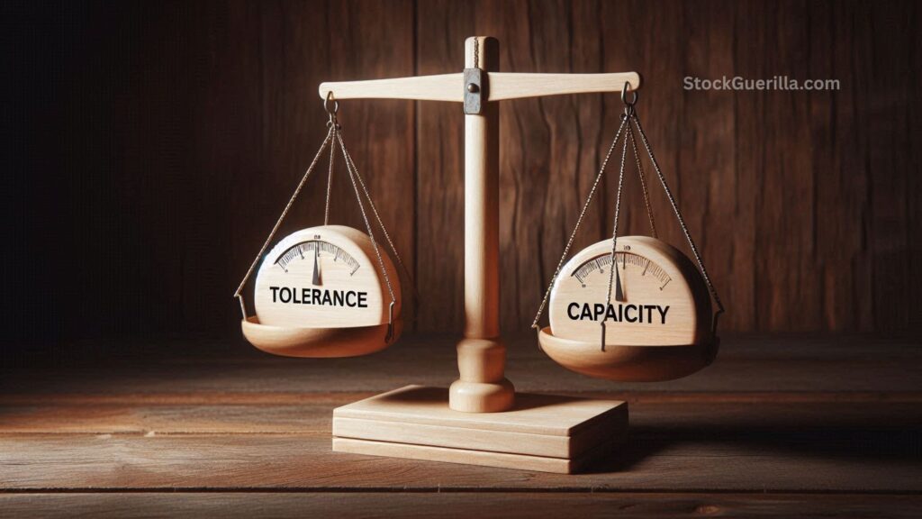 Assess Risk Tolerance in Investing