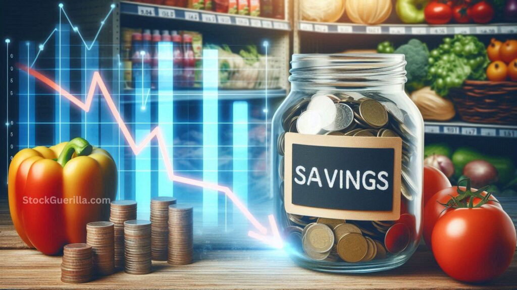 Inflation Affect Different Asset Classes
